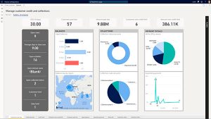 dynamics-365--finance-rendimiento-financiero