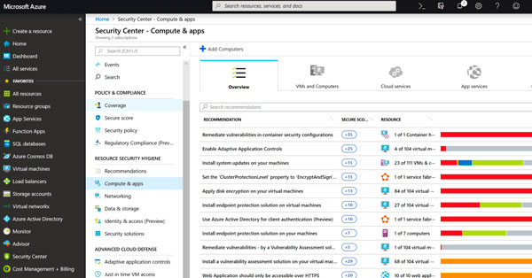 azure-machine-learning-seguridad