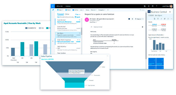 dynamics365-business-central-atencion-cliente