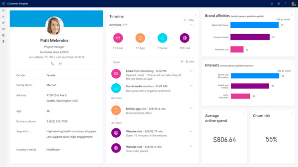 ia-azure-machine-learning-dynamics-365-customer-insights