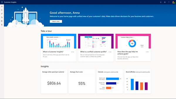 microsoft-dynamics-365-customer-insights-perspectiva-clientes