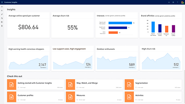 microsoft-dynamics-365-customer-insights-seguridad