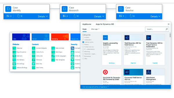 microsoft-dynamics-365-customer-service-plataforma