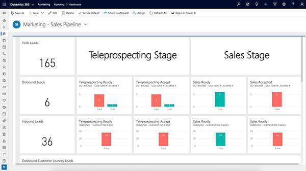 microsoft-dynamics-365-marketing