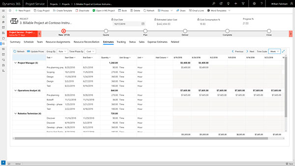 microsoft-dynamics-365-project-service-automation-administra-proyectos