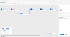 microsoft-dynamics-365-project-service-automation-plataforma-innovadora