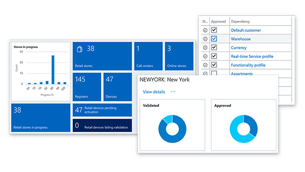 microsoft-dynamics-365-retail-operaciones