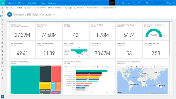 microsoft-dynamics-365-sales-innovacion