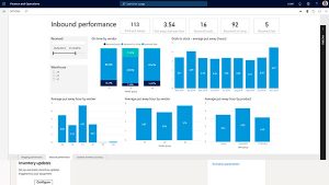 microsoft-dynamics-365-supply-chain-management-gestion-almacenes