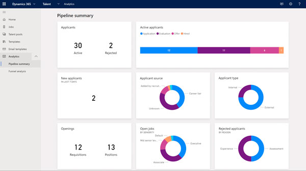 microsoft-dynamics-365-talent