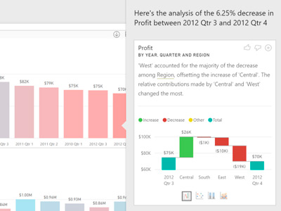 power-bi-analisis