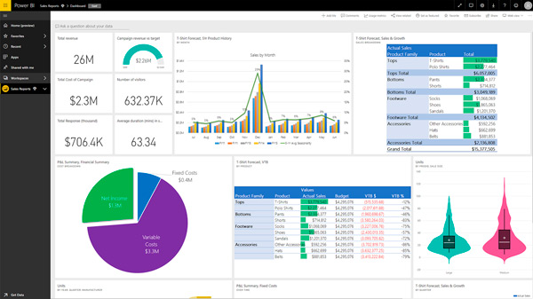 power-bi-integracion-excel