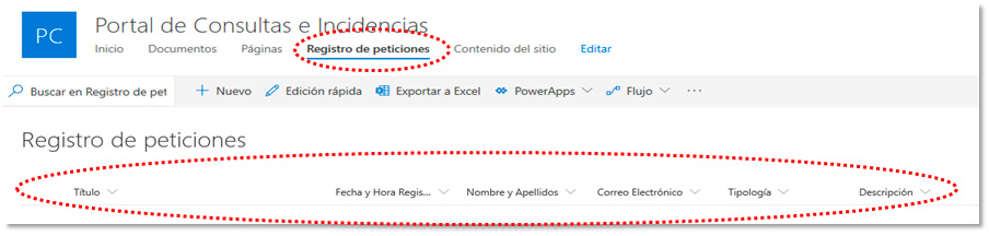 lista en sharepoint