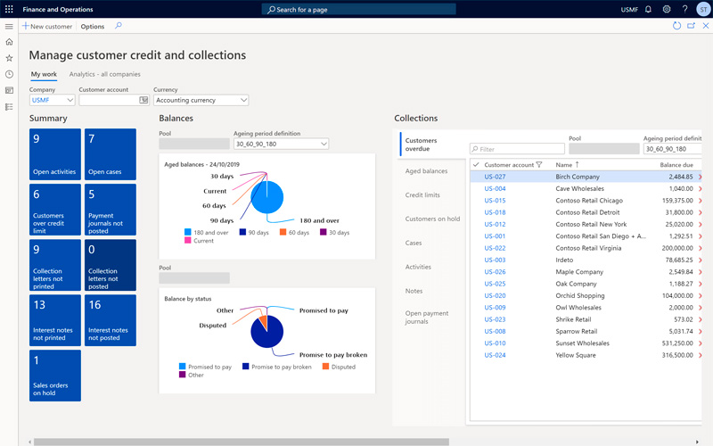 Dynamics 365 Finance