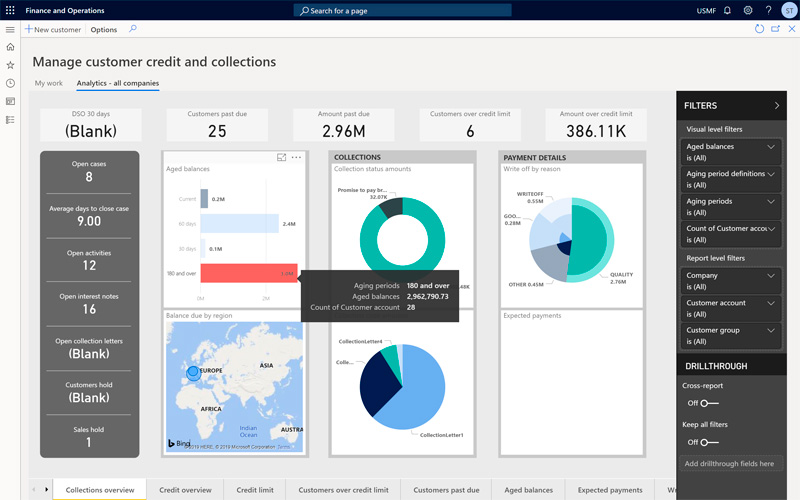 One Microsoft y Power BI